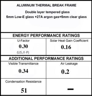 U-Factor-Rating-75-Series copy